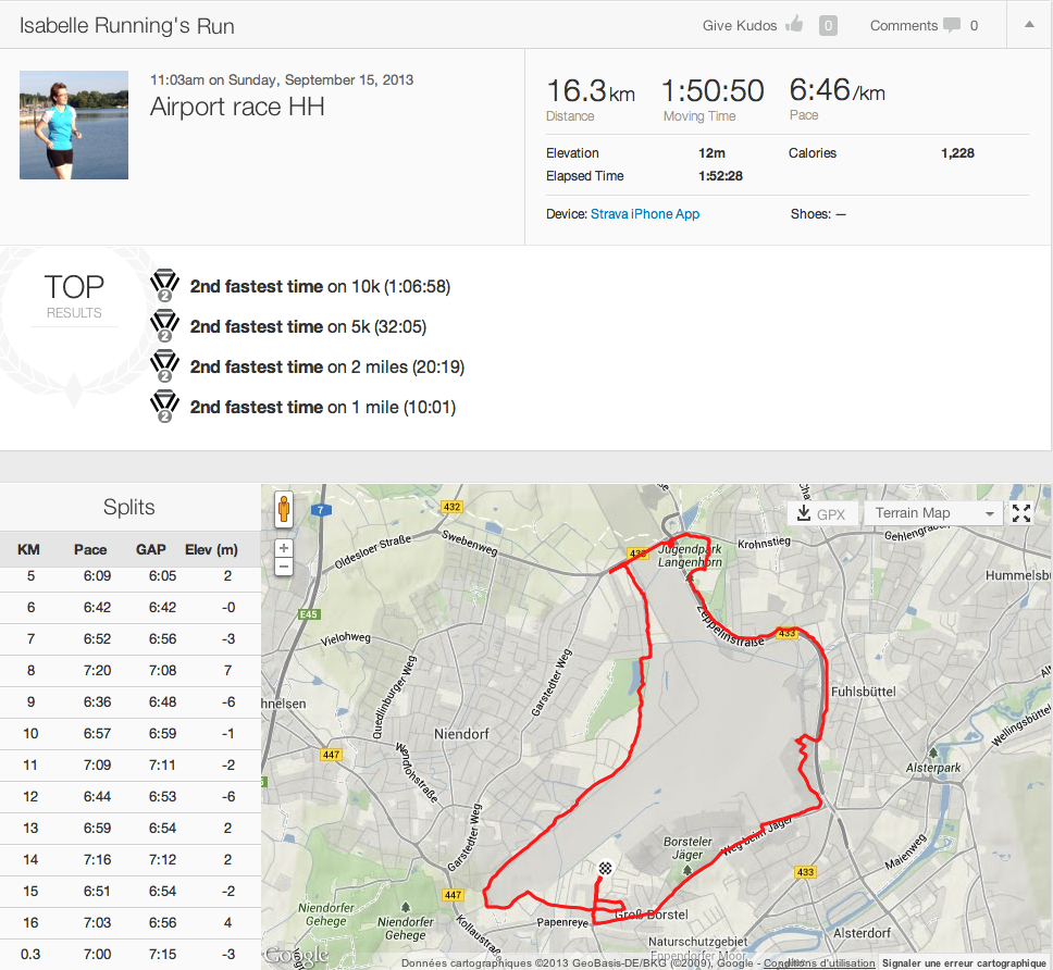 Très bonne perf. d'Isabelle Running au trail de l'Airport Race HH