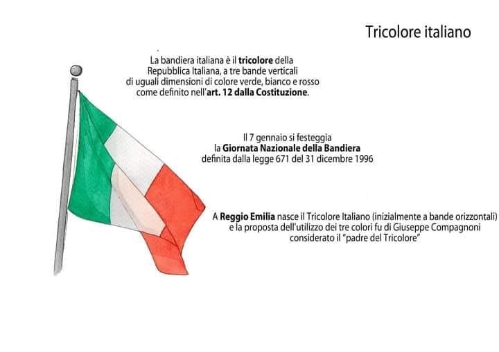 Storia dellA bandiera&nbsp;d’italia